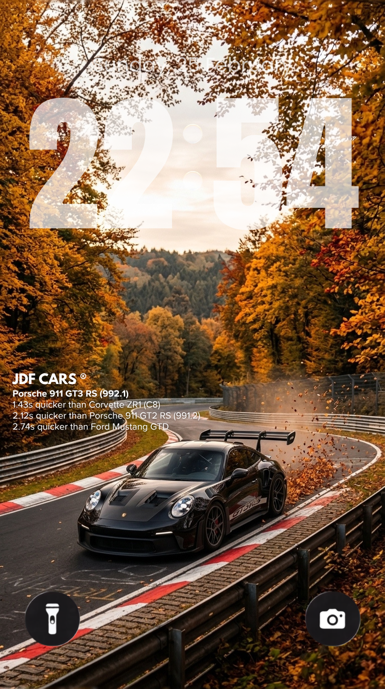 Wallpaper Porsche 911 GT3 RS (992.1)